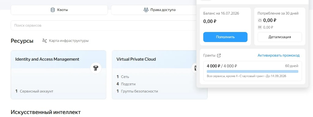 Стартовый грант 4 000 ₽ на 60 дней в консоли Yandex Cloud